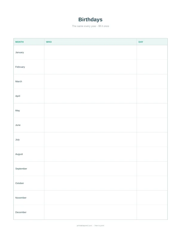 A blank birthday calendar planner with columns for month, who, and day for each month of the year.