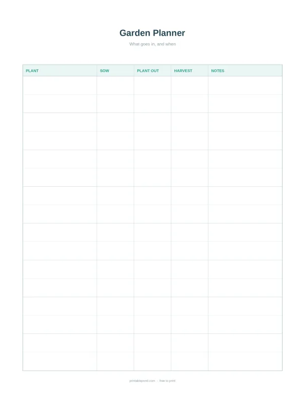 A blank garden planner with columns for plant, sow, plant out, harvest, and notes.