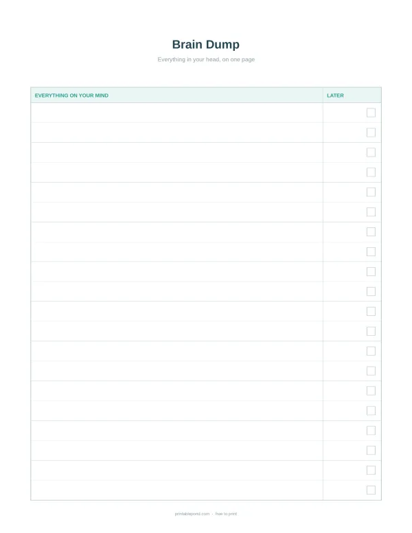 A blank brain dump planner page with two columns labeled "Everything on Your Mind" and "Later".