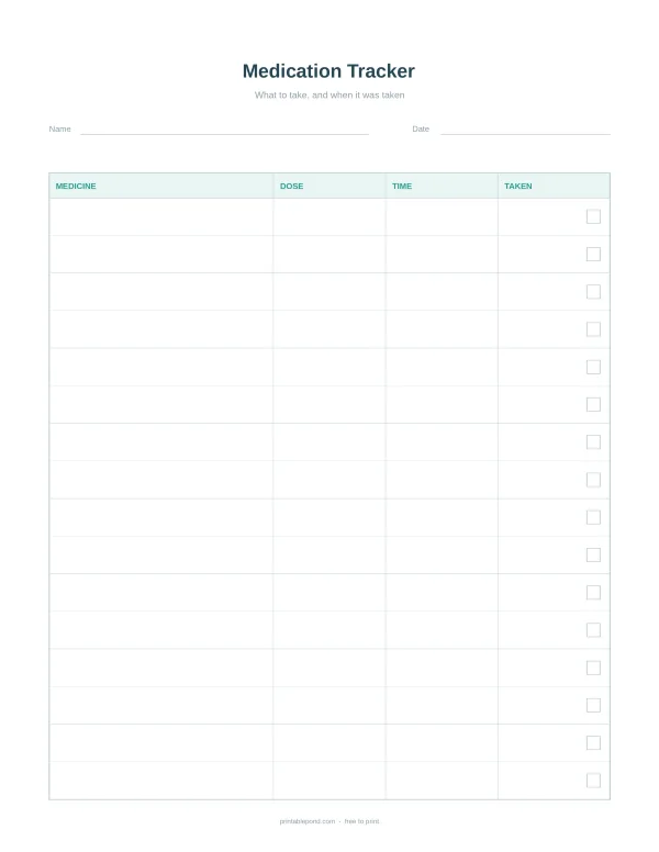 Blank medication tracker with columns for medicine, dose, time, and taken, with rows for daily entries.