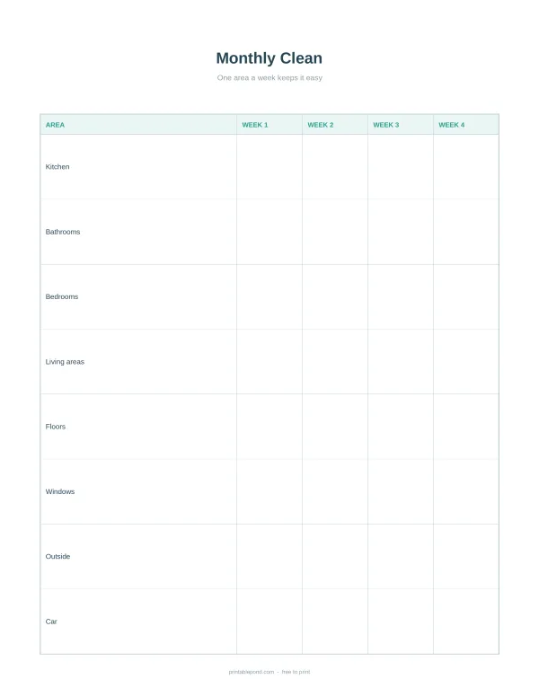 A monthly cleaning schedule planner with areas like kitchen, bathrooms, and outside, divided into four weeks.