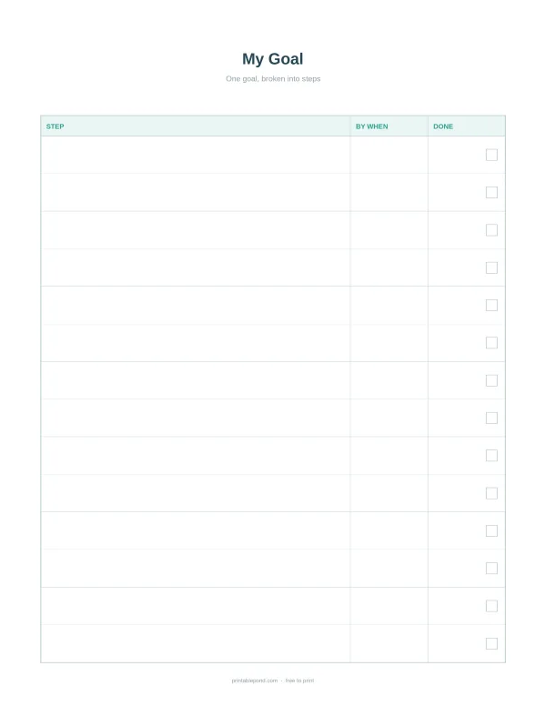 A blank goal setting worksheet with columns for step, by when, and done, and checkboxes.