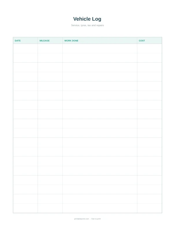 A blank vehicle maintenance log planner with columns for date, mileage, work done, and cost.