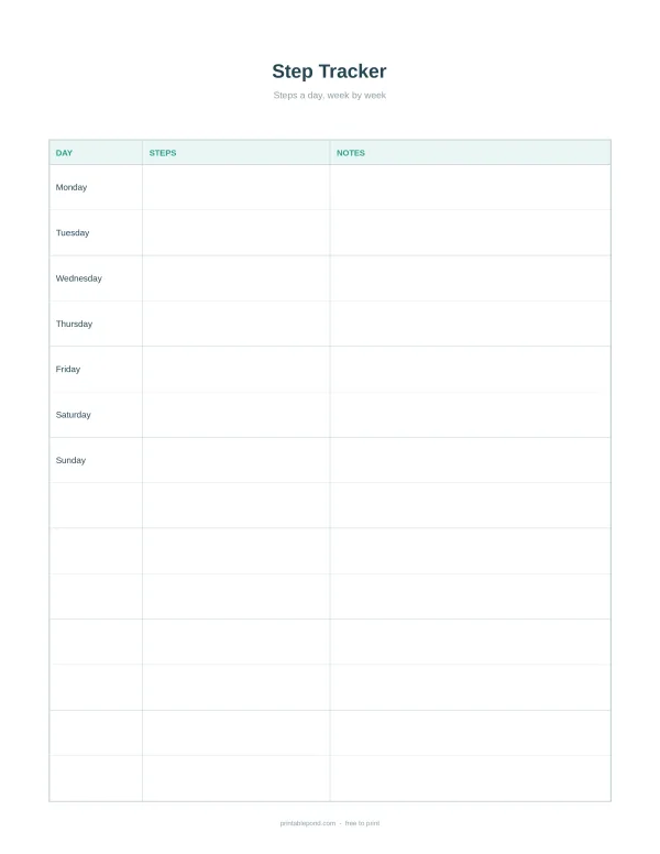 A weekly step count tracker with columns for day, steps, and notes.