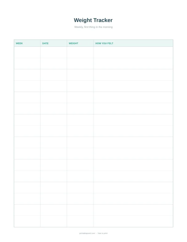 A weight tracker planner with columns for week, date, weight, and how you felt.