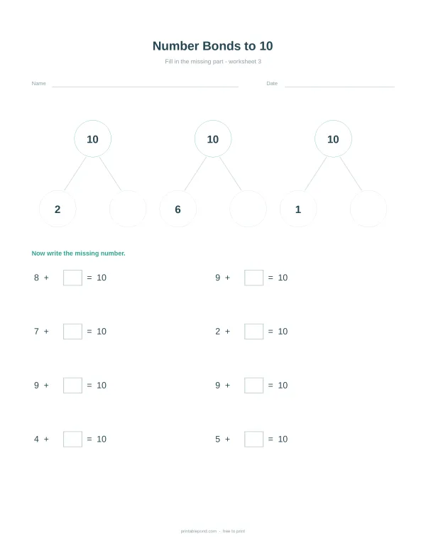 Worksheet with number bond diagrams and addition problems summing to 10.