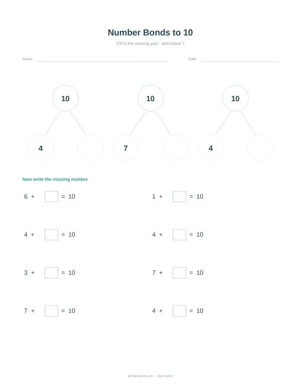 A worksheet with number bond diagrams and addition equations for practicing sums to 10.