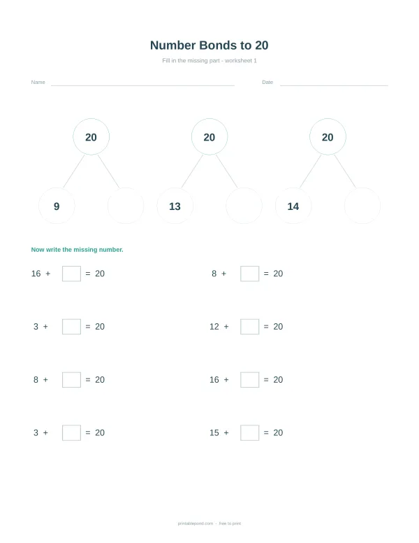 A math worksheet showing number bonds to 20 with fill-in-the-blank equations.