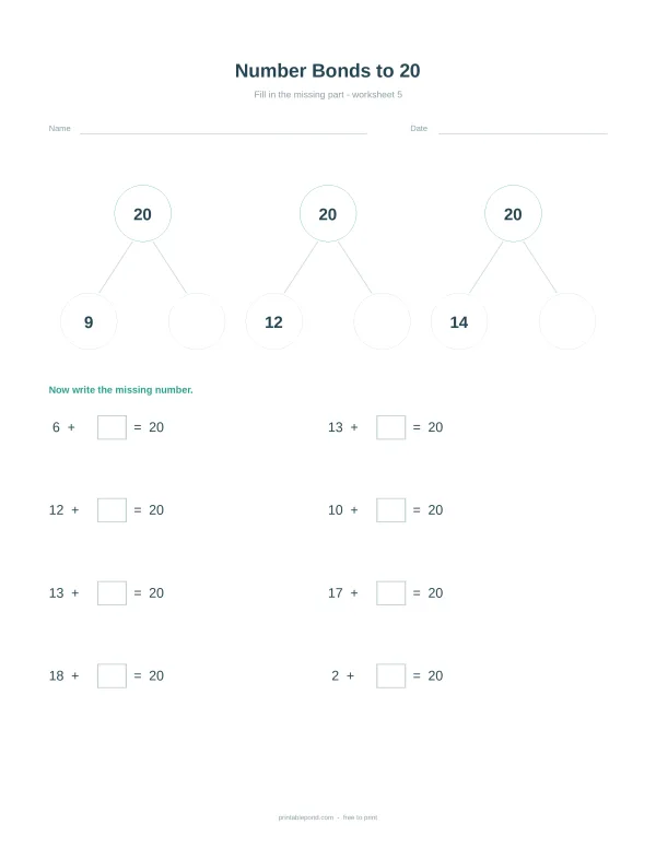 Number bonds to 20 worksheet with circles and equations to fill in the missing numbers.