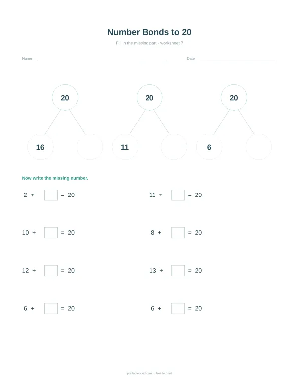 Worksheet for practicing number bonds to 20 with addition equations and number bond diagrams.