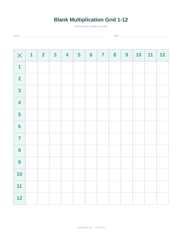 A blank multiplication grid worksheet numbered 1 through 12 on the top and side.