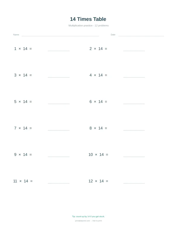 A multiplication worksheet with the title '14 Times Table' and 12 problems to solve.