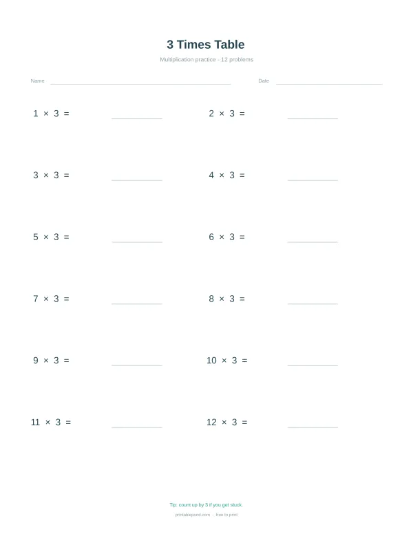 A multiplication worksheet with problems for the 3 times table and space for answers.